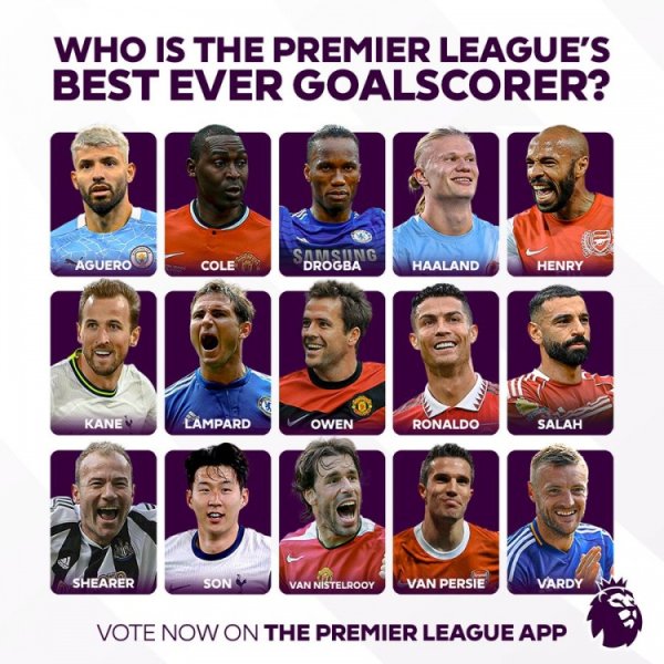 🤔英超官推发问:谁是职业联赛  历史最佳射手 🤔英超官推发问:谁是职业联赛  历史最佳射手