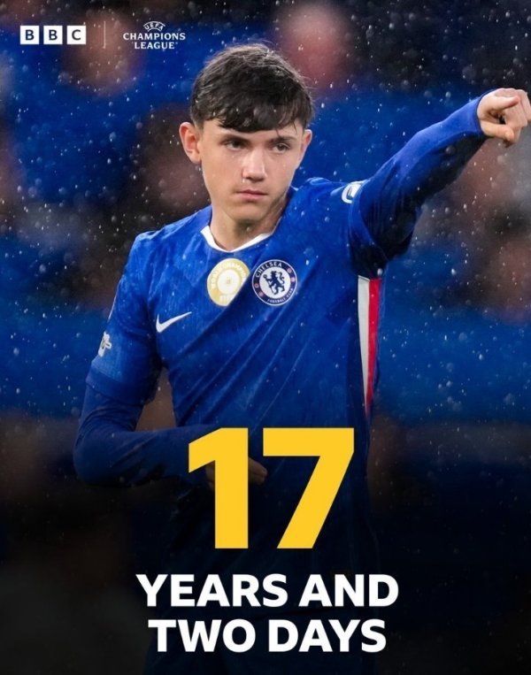 本赛季欧冠最年轻球员排行榜：沃尔什17岁2天居首，恩古莫哈次席