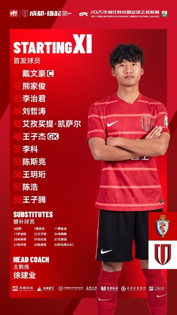 海门珂缔缘vs成都蓉城B队 赛事  杆位名单出炉！蓉城青年军，雄起！